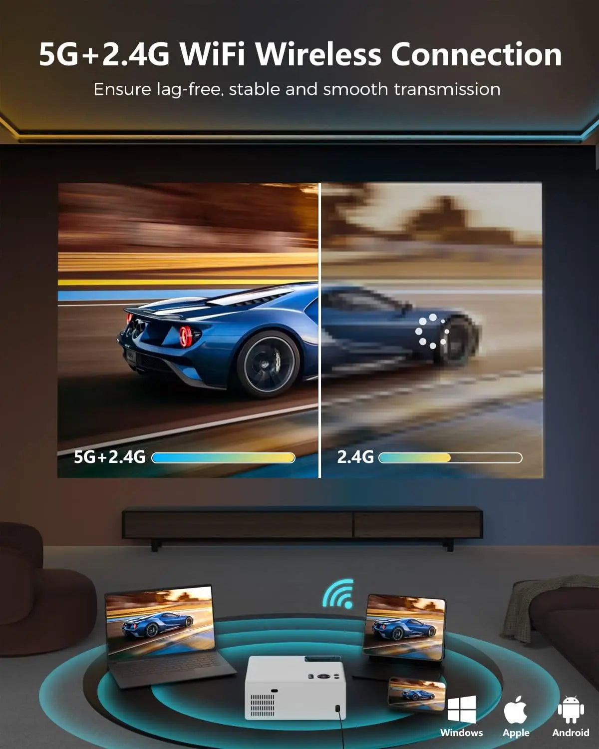 4K WiFi Bluetooth Projector, 300ANSI FHD 1080P Indoor Outdoor Home Theater, Compatible with HDMI/USB/Phone/Laptop/TV Stick