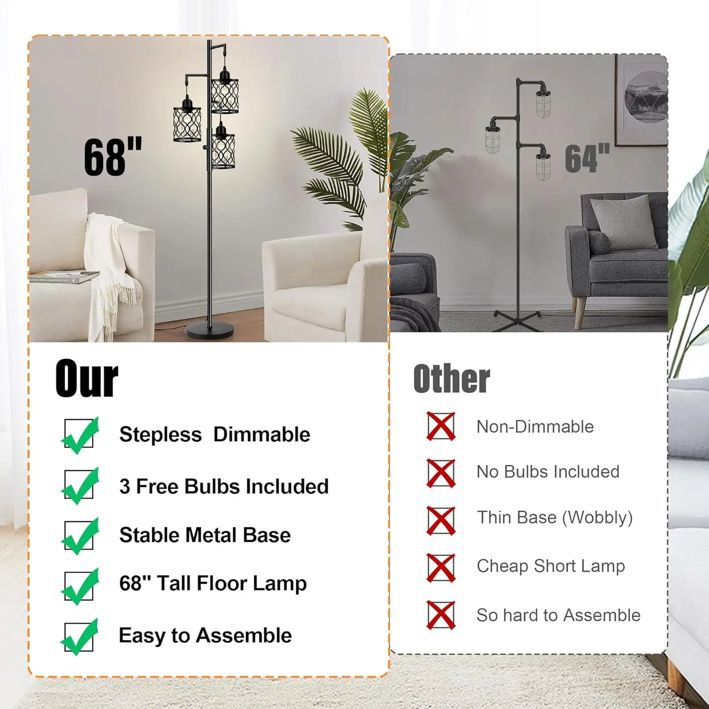 Dimmable Farmhouse Floor Lamp with 3 LED Bulbs, Rustic Industrial Style for Living Room and Bedroom
