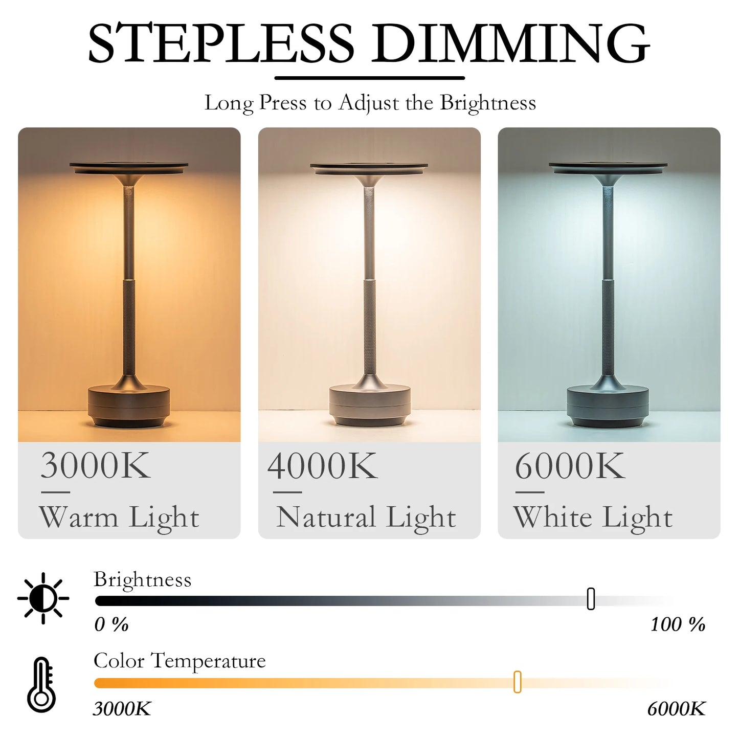 For US ONLY Rechargeable Wireless Table Lamp LED Touch Sensor Desktop Night Light Reading Lamp for Hotel Bar Bedroom Decor Light