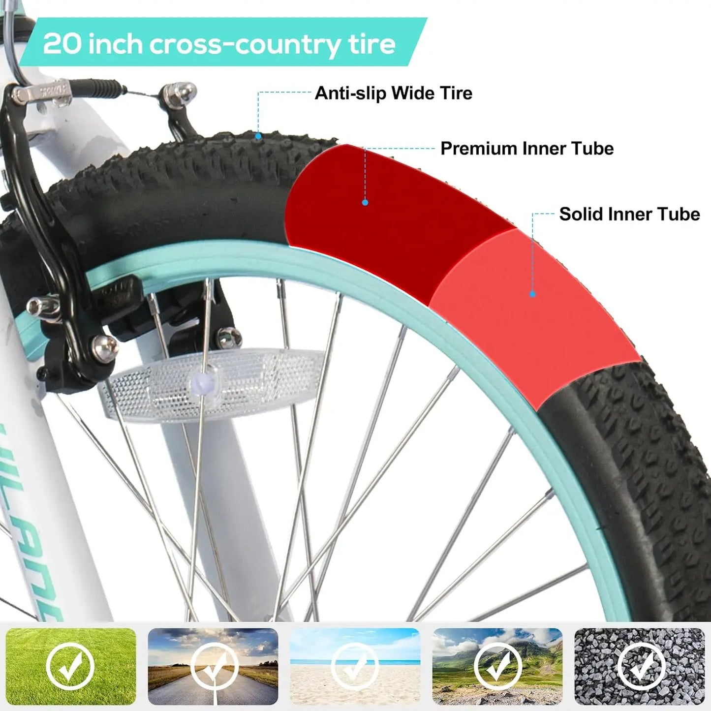 Hiland 20 24 Inch Mountain Bike for Kids Age 5 + Year Old, Front Suspension Fork Kids' Bicycles for Boys Girls, Customized