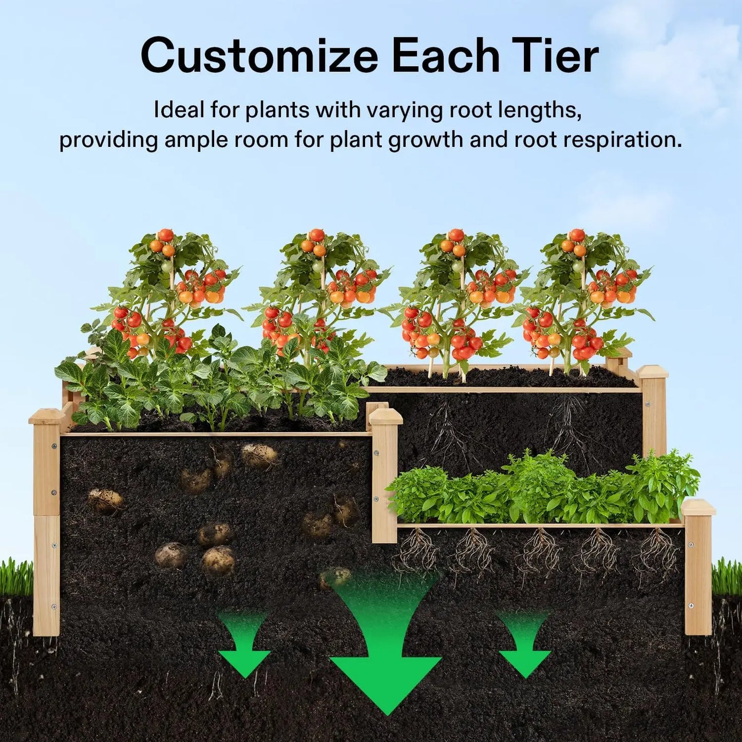 3-Tier Wooden Raised Garden Bed, 42.5x34.5x15 Inches Elevated Planter Box with Screwdriver for Outdoor Planting