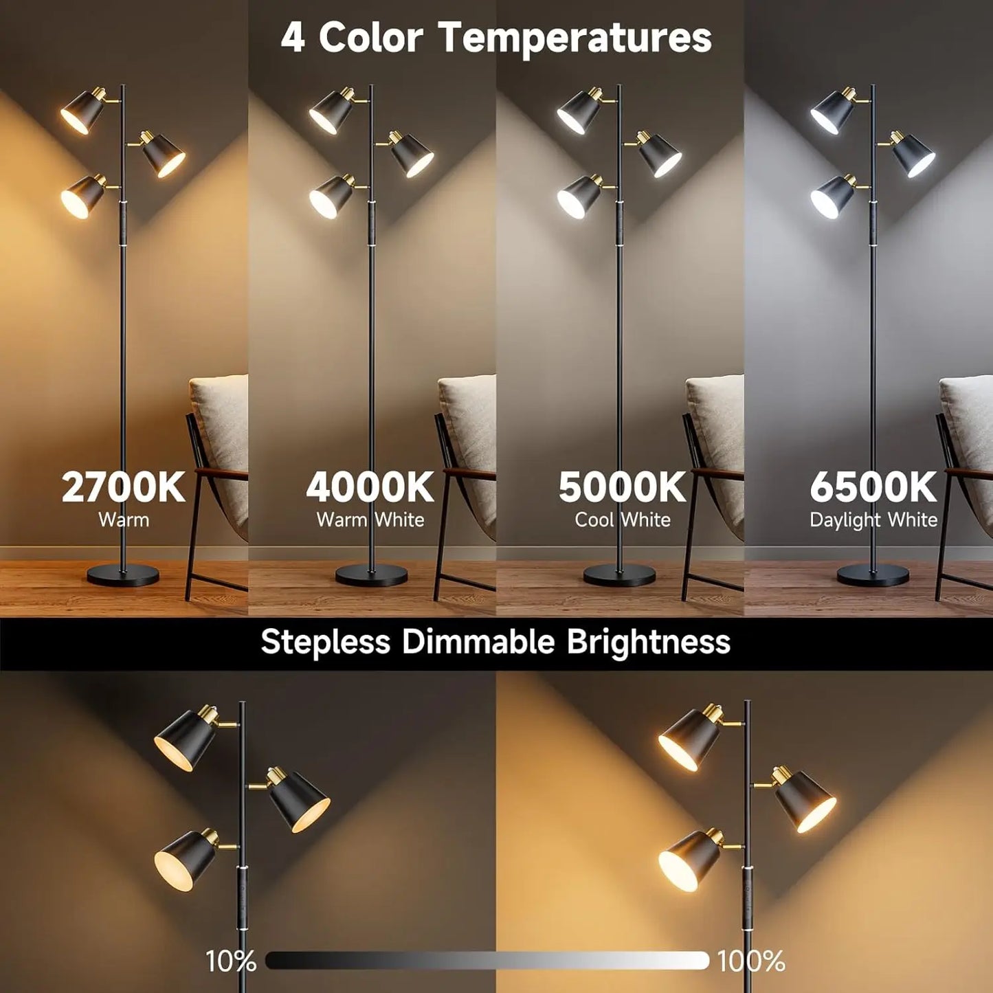 Modern LED Tree Floor Lamp with Remote, Touch Control, 4 Color Temperatures, and Dimmable Lights for Living Room