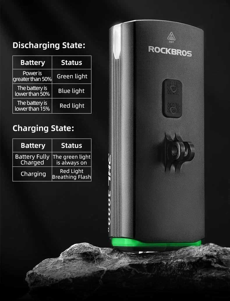 ROCKBROS Bike Light 3000LM 10000mAh Bicycle Front Light Flashlight High Brightness Type-C Bike Lamp Cycling Safety Front Lights